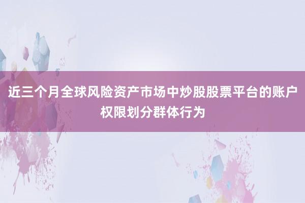 近三个月全球风险资产市场中炒股股票平台的账户权限划分群体行为